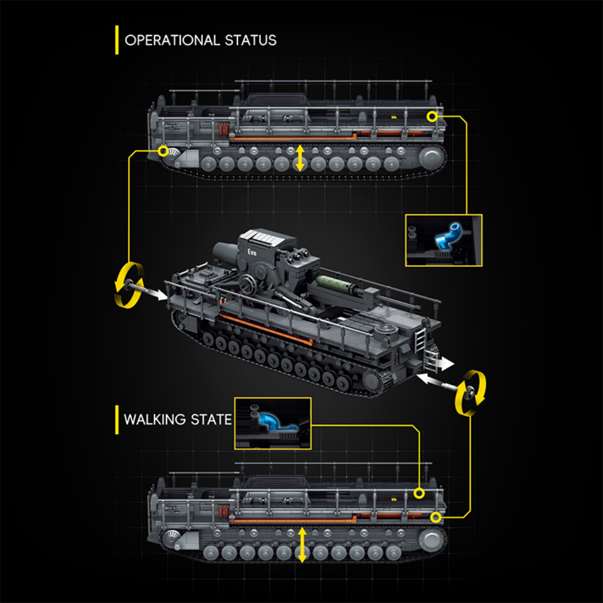 4706 pièces Blocs de construct - Lego Compatible Military Tank avis et prix
